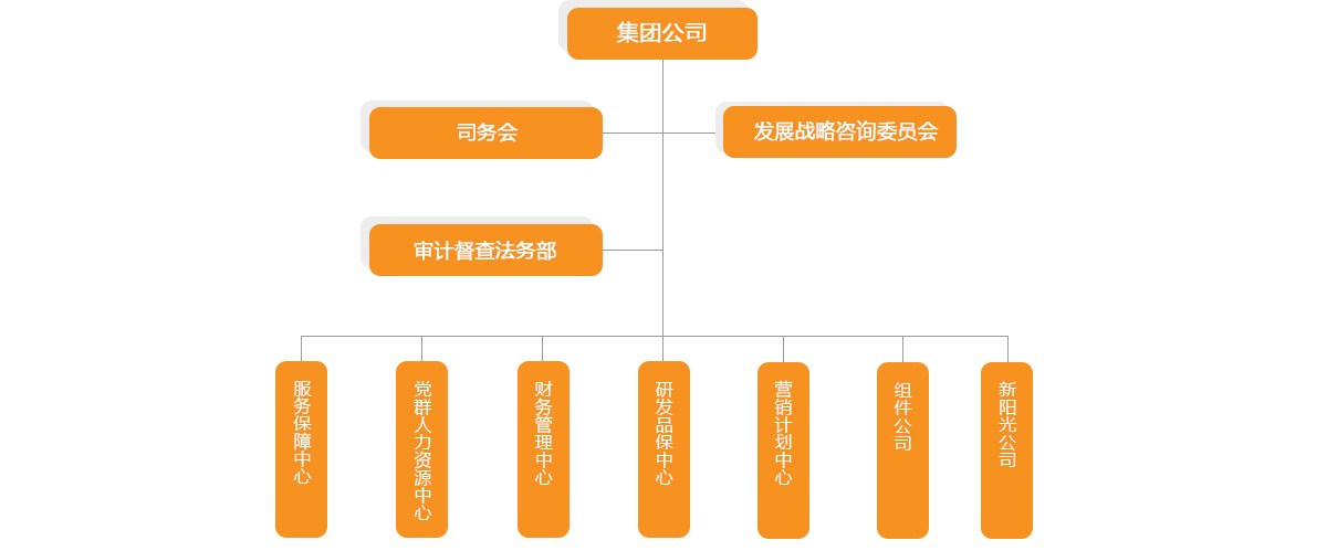 pg电子游戏(试玩)官方网站-APP下载