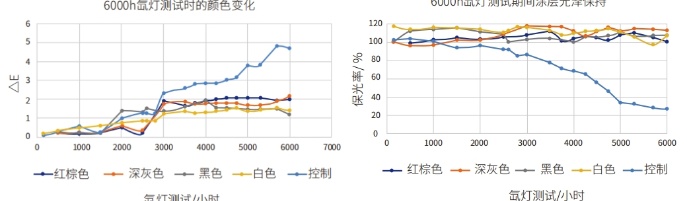 pg电子游戏(试玩)官方网站-APP下载